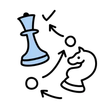 card Strategy image